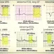 For students Clinical Cardiology